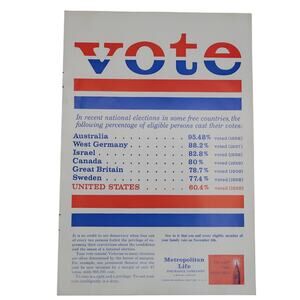 Metropolitan Life Insurance Vote Advertisement 1950s Vintage Politics America